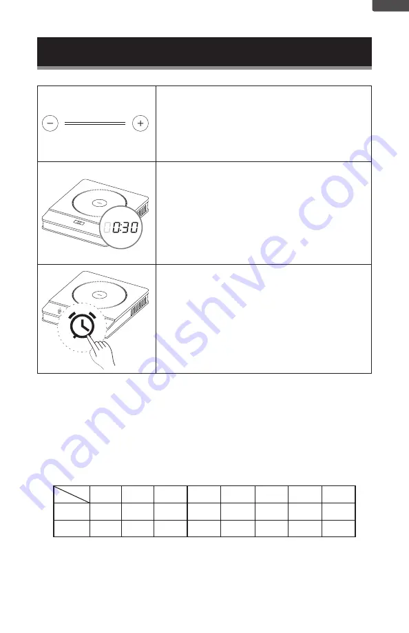 Commercial CHEF CHC18MB User Manual Download Page 11