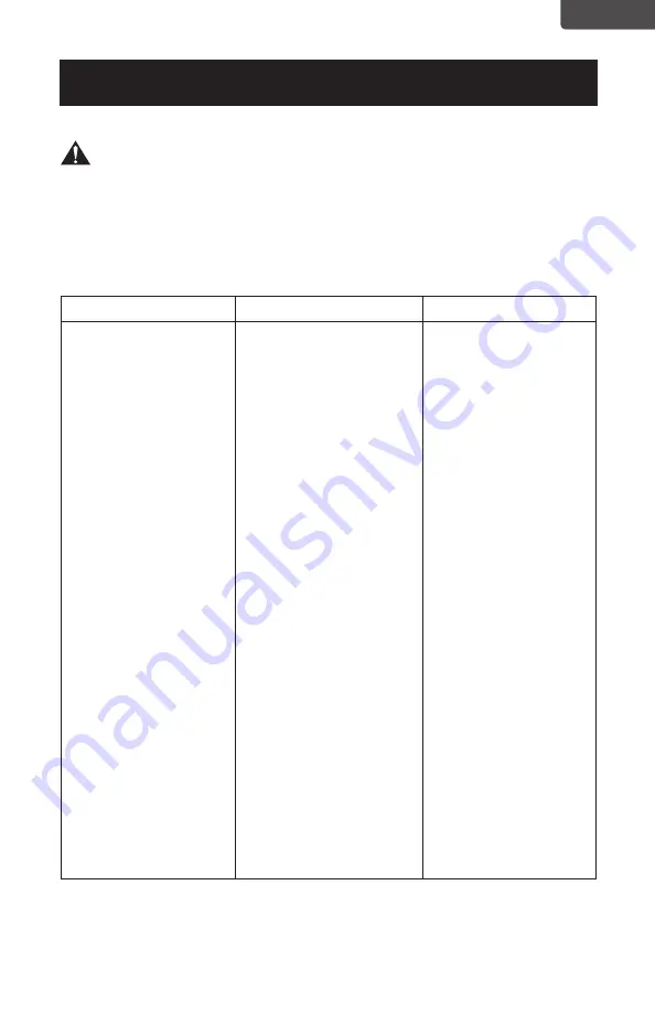 commercial cool CC05MWT User Manual Download Page 7