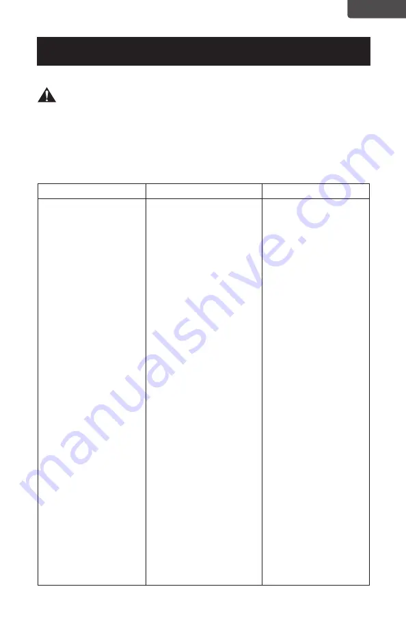 commercial cool CC05MWT User Manual Download Page 27