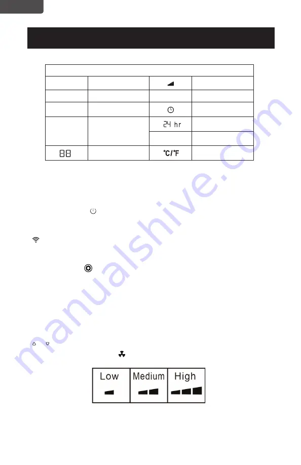 commercial cool CCP10HJW Manual Download Page 18