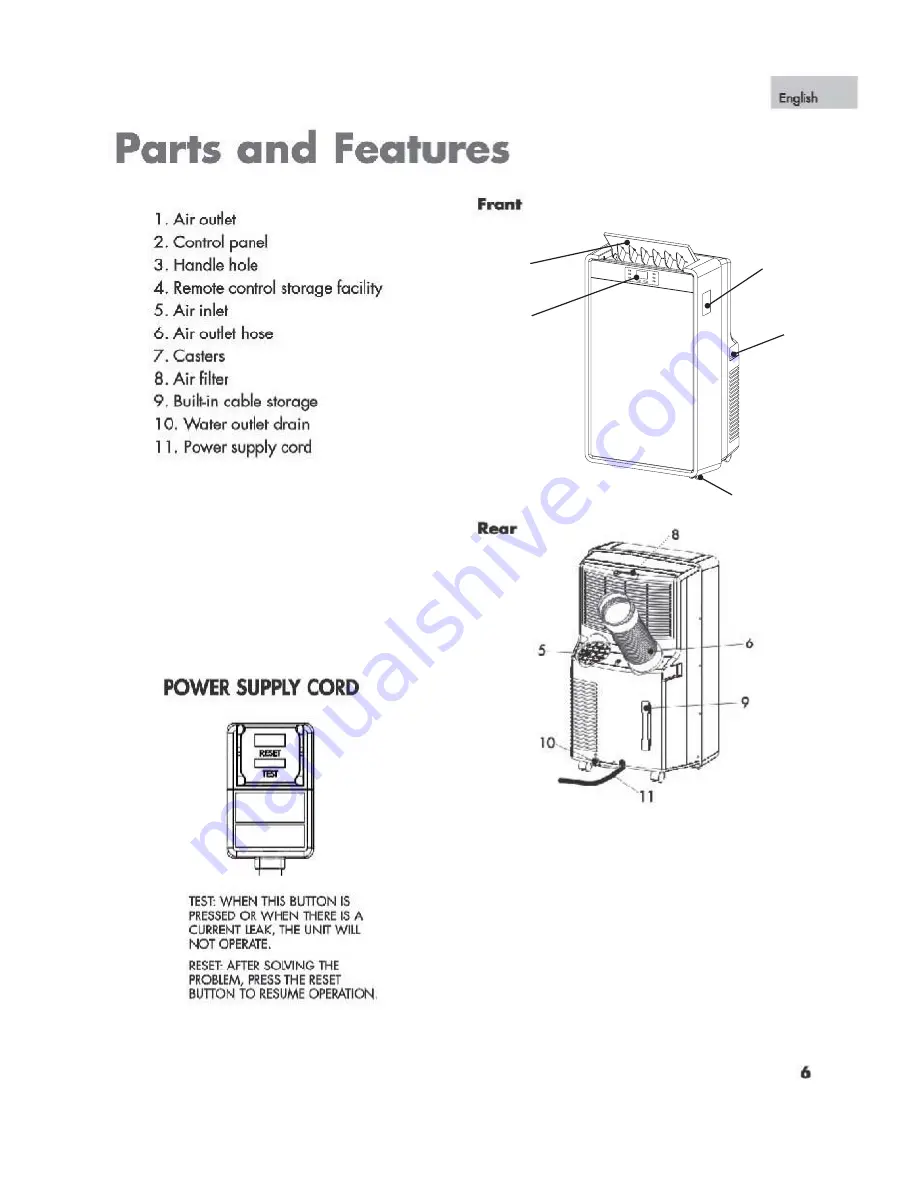 commercial cool CPA14XCJ User Manual Download Page 7