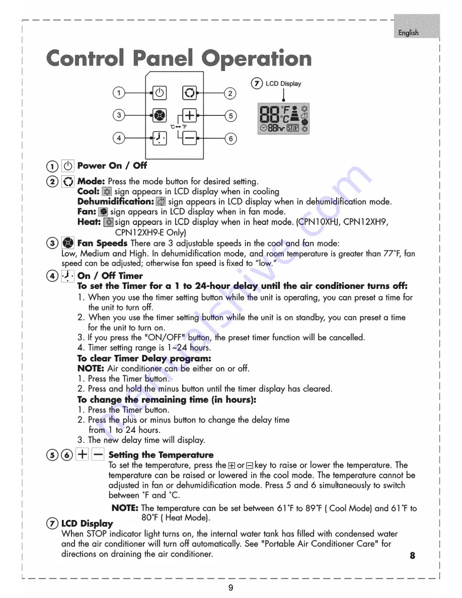 commercial cool CPN 10XCJ-BE User Manual Download Page 9