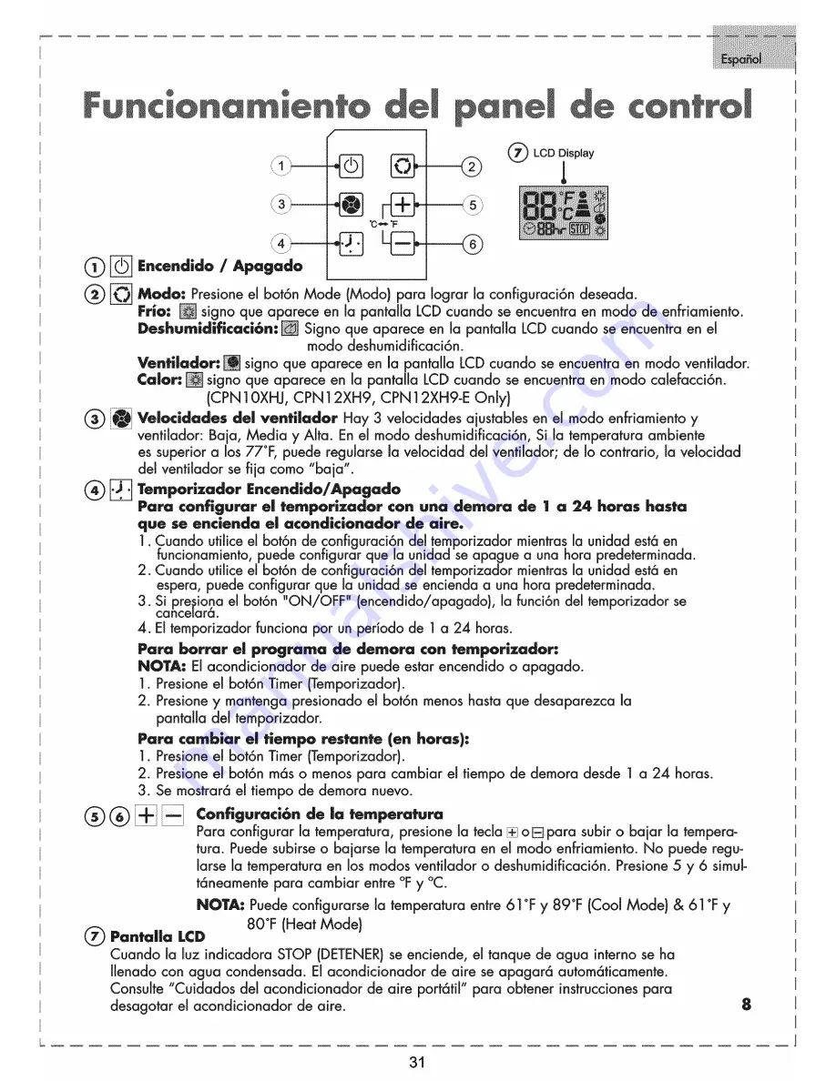 commercial cool CPN 10XCJ-BE User Manual Download Page 31