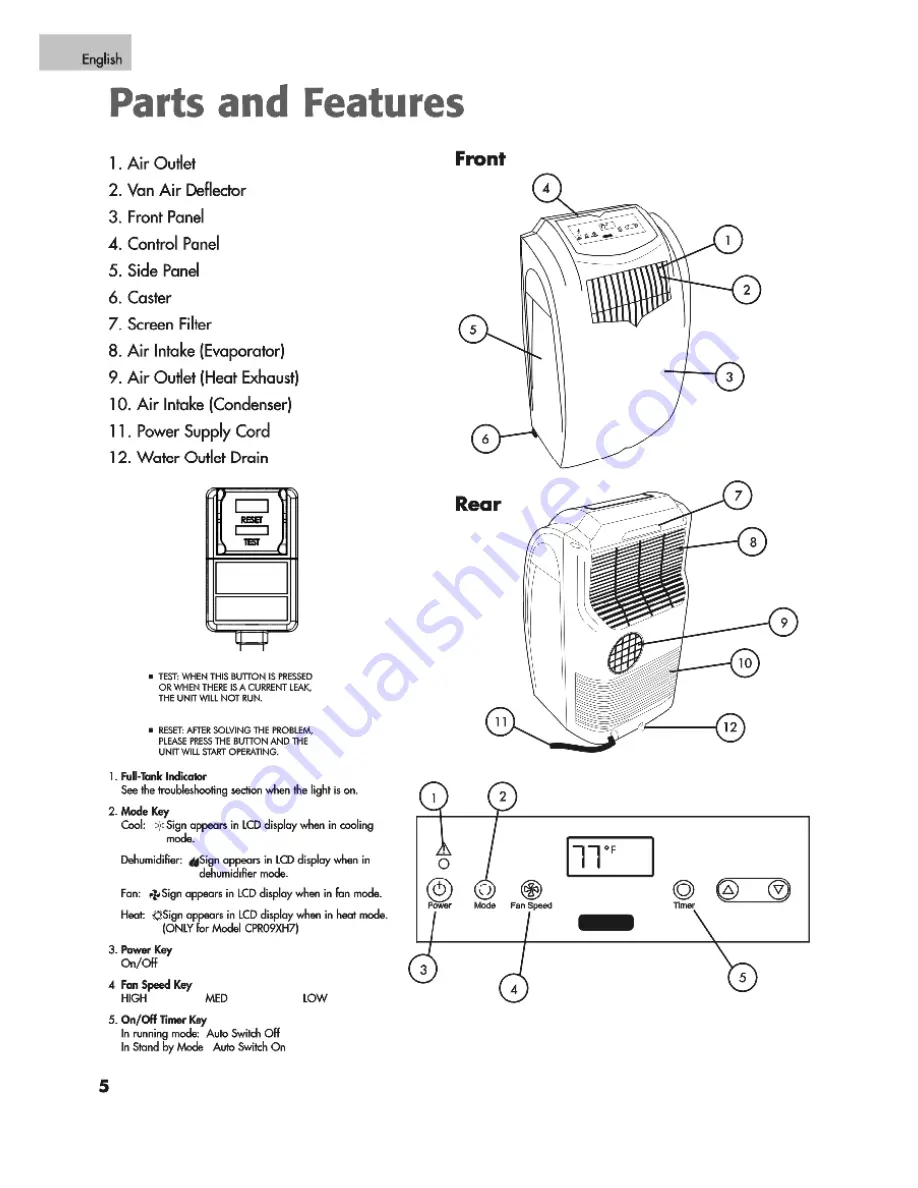 commercial cool CPR09XC7 User Manual Download Page 6