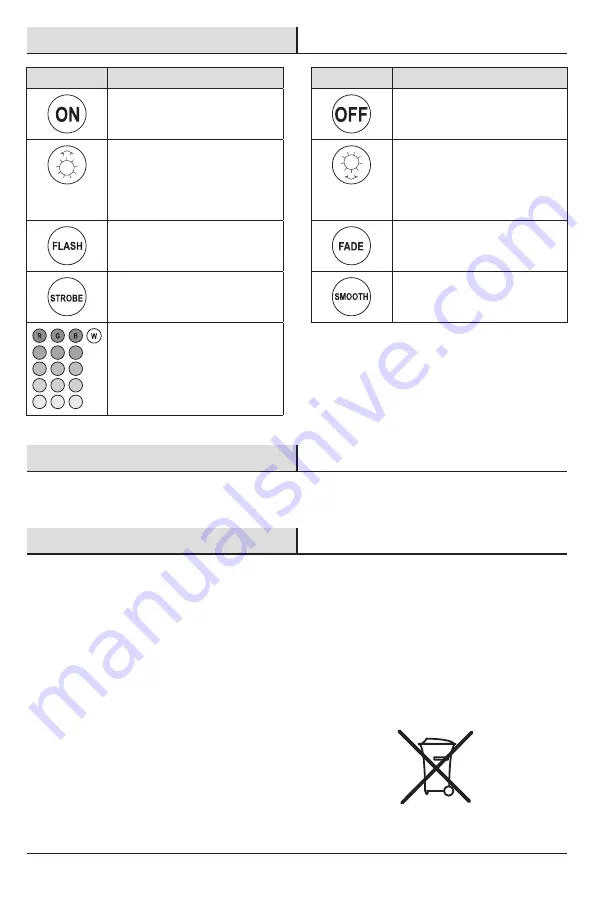 Commercial Electric DT8800-8F Use And Care Manual Download Page 5