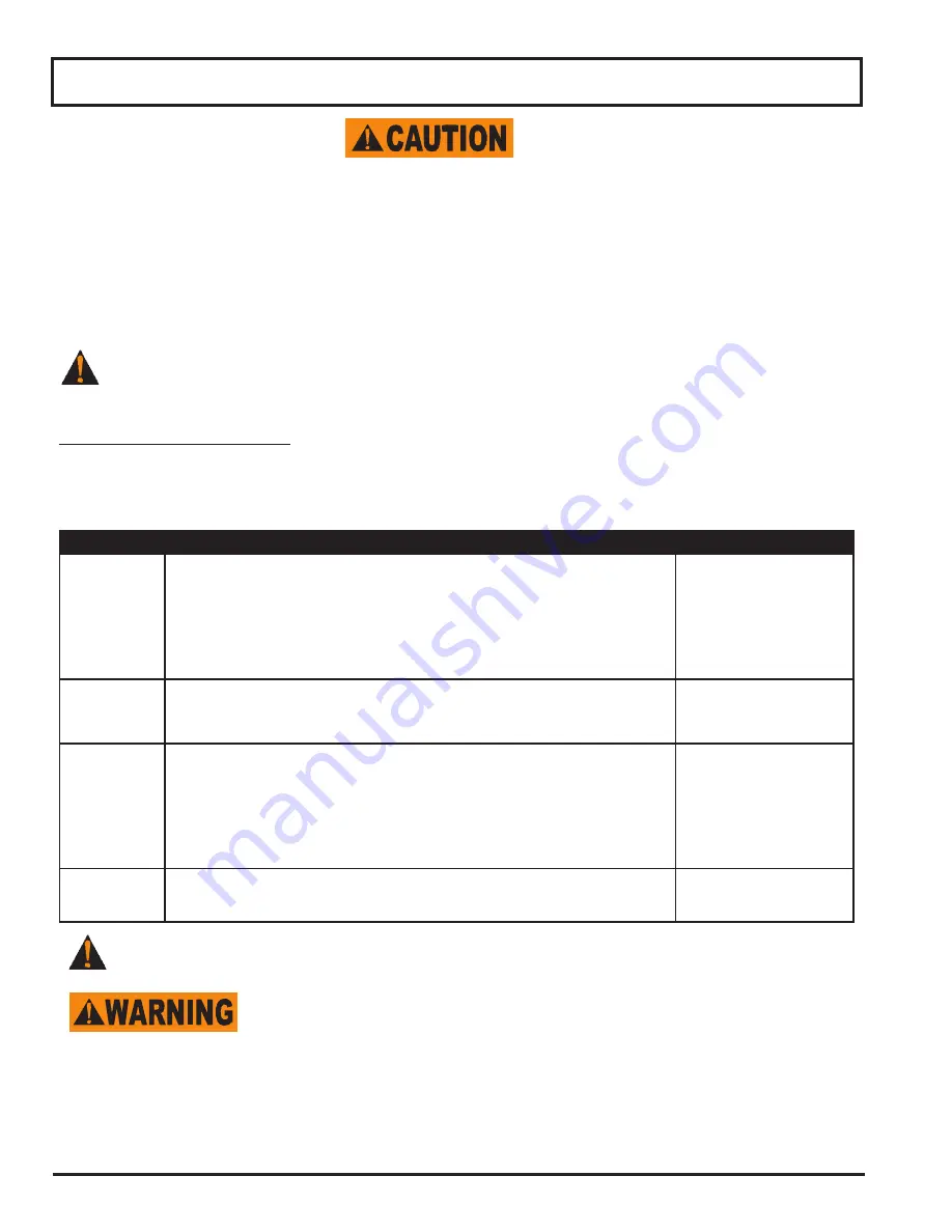 Commercial Pro CIN-10 Instruction Manual Download Page 10