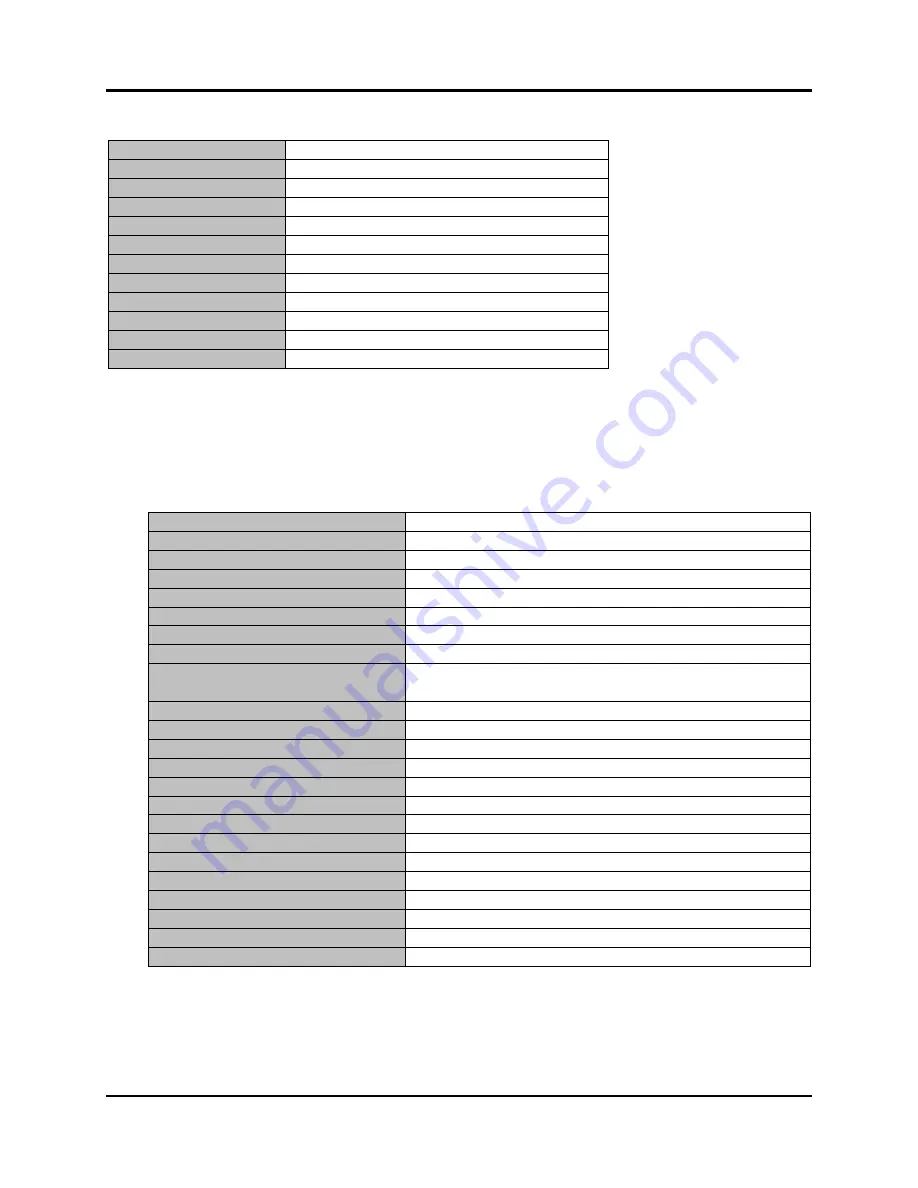 CommFront DVS-232-2 User Manual Download Page 5