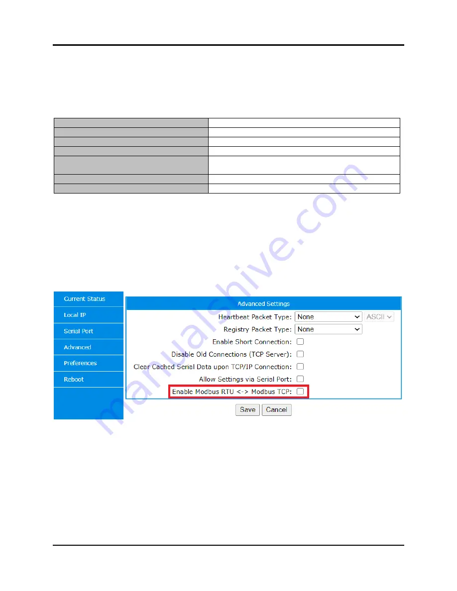 CommFront DVS-232-2 User Manual Download Page 25