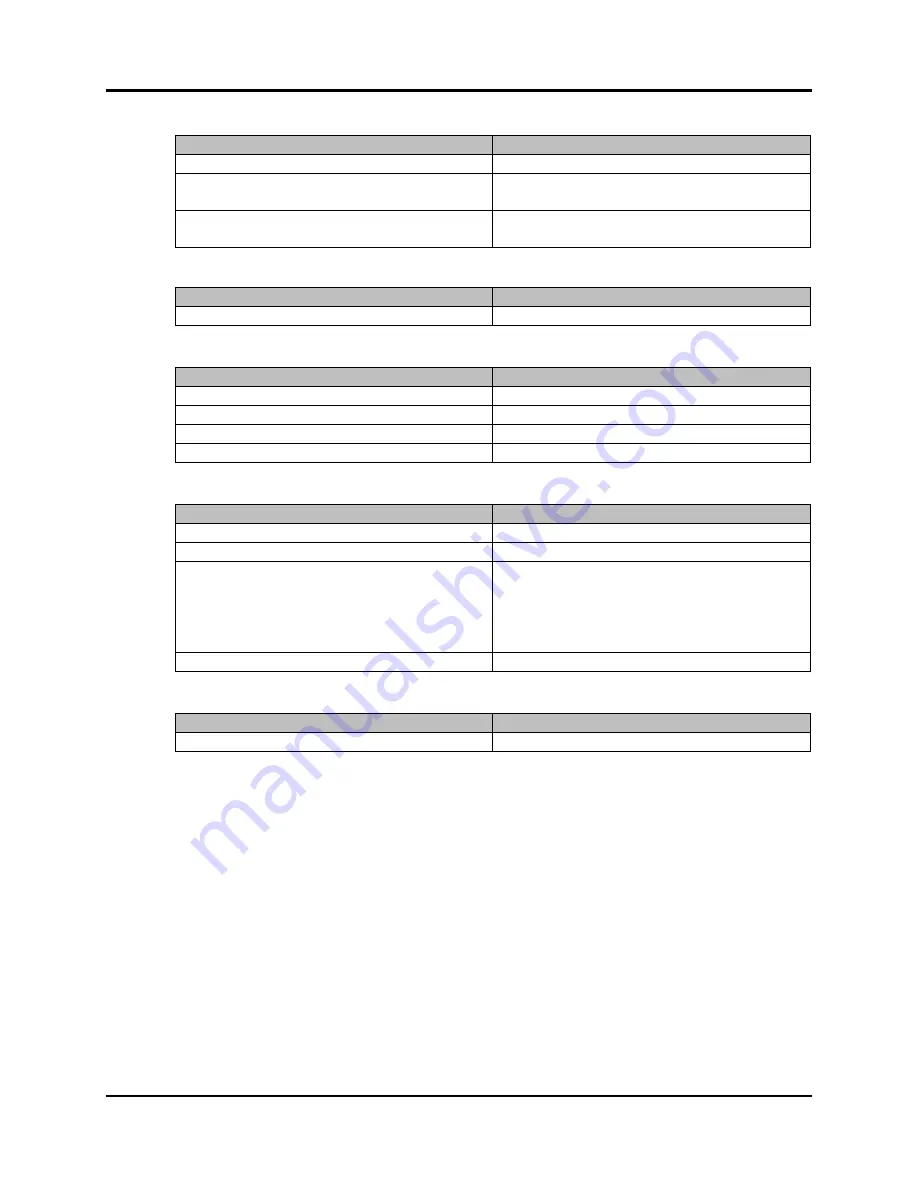 CommFront DVS-232-2 User Manual Download Page 49