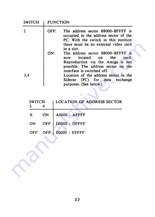 Commodore A1060 Sidecar User Manual Download Page 25