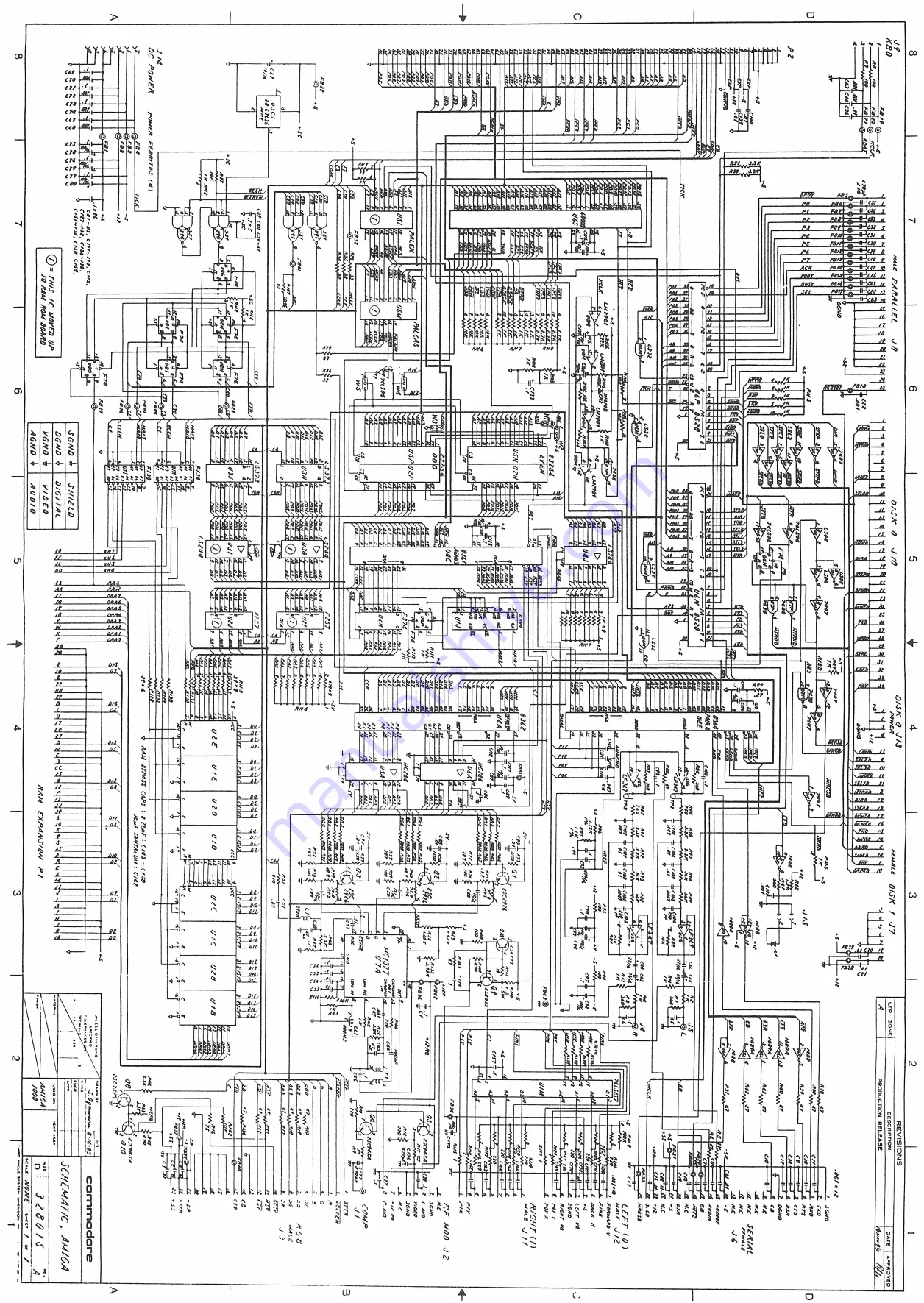 Commodore Amiga Technical Manual Download Page 54