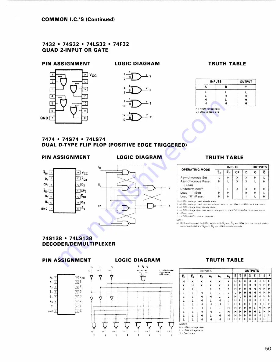 Commodore C-128 Скачать руководство пользователя страница 32