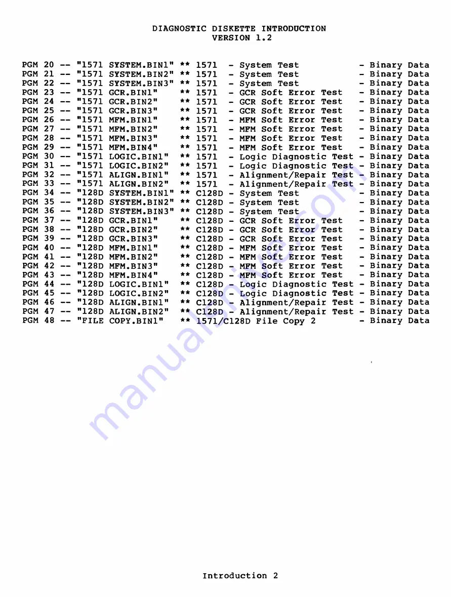 Commodore C128D Diagnostic Manual Download Page 6