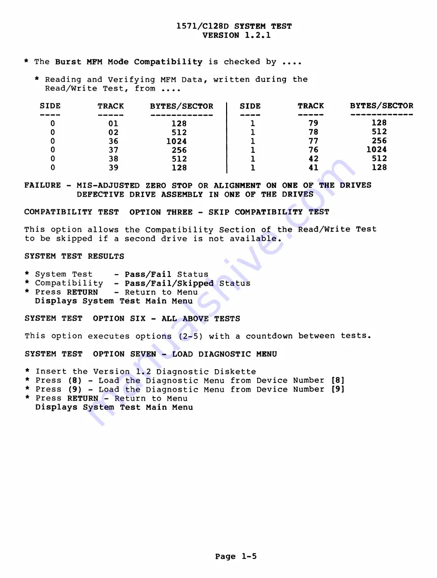 Commodore C128D Diagnostic Manual Download Page 15