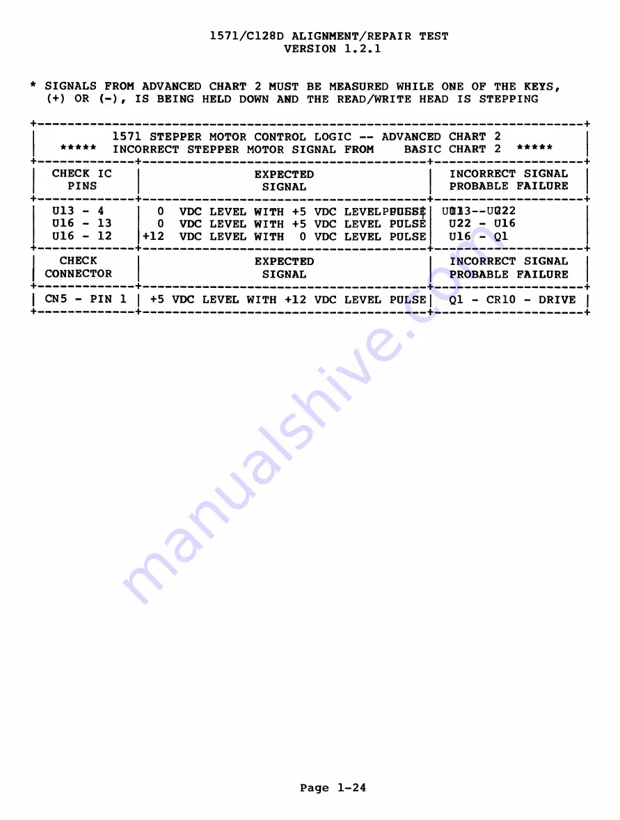 Commodore C128D Скачать руководство пользователя страница 34