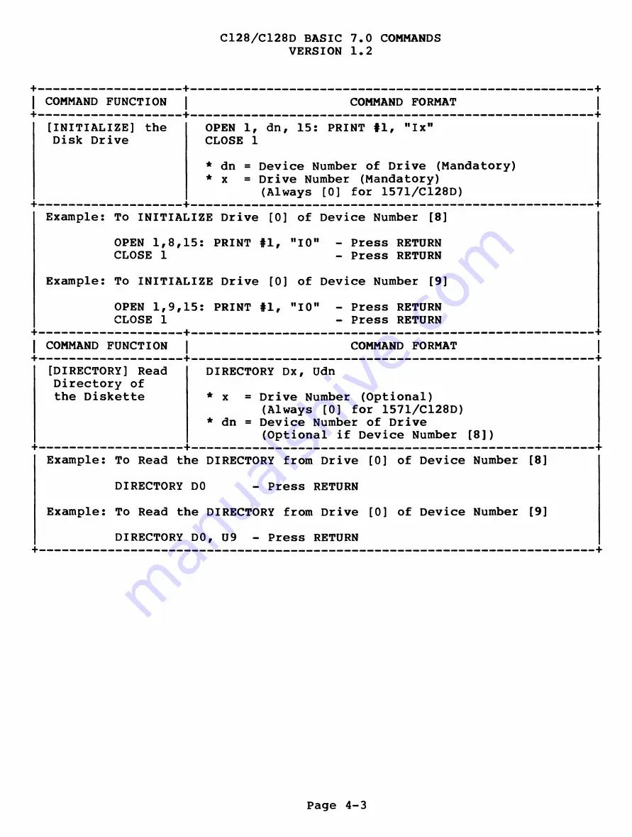 Commodore C128D Diagnostic Manual Download Page 63