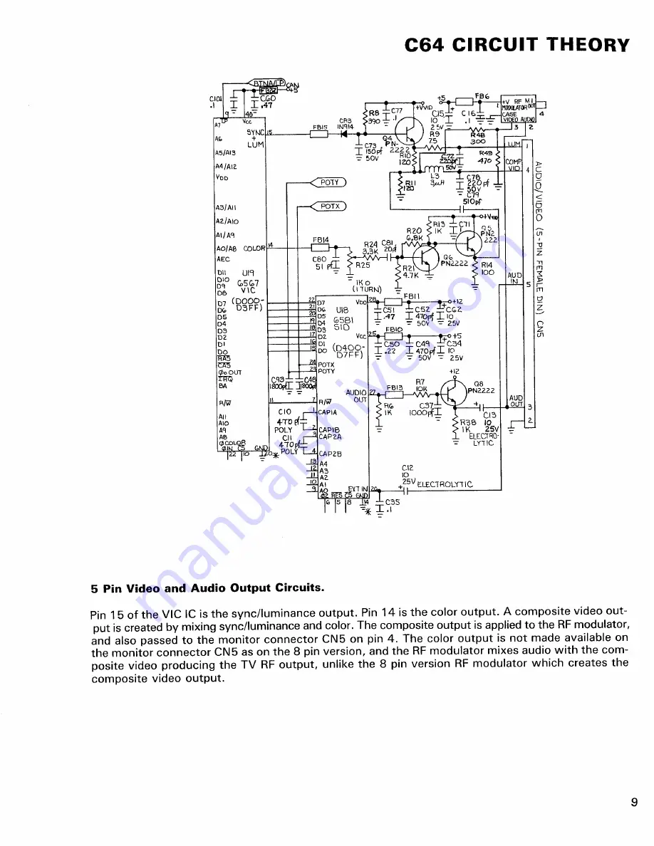 Commodore C64 Service Manual Download Page 11