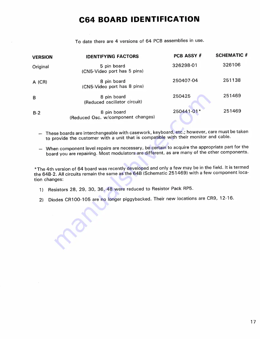 Commodore C64 Service Manual Download Page 19