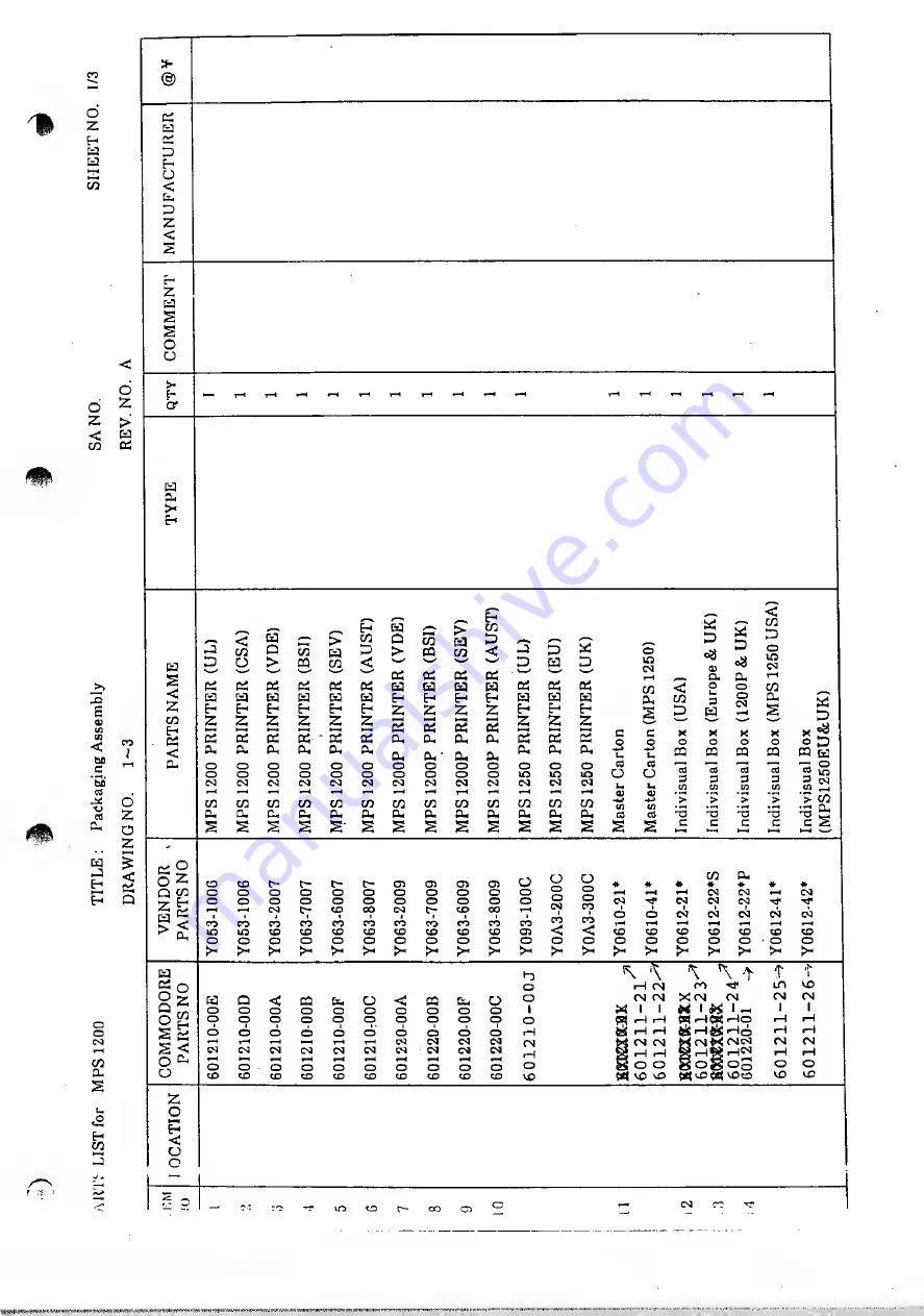 Commodore MPS 1250 Service Manual Download Page 24