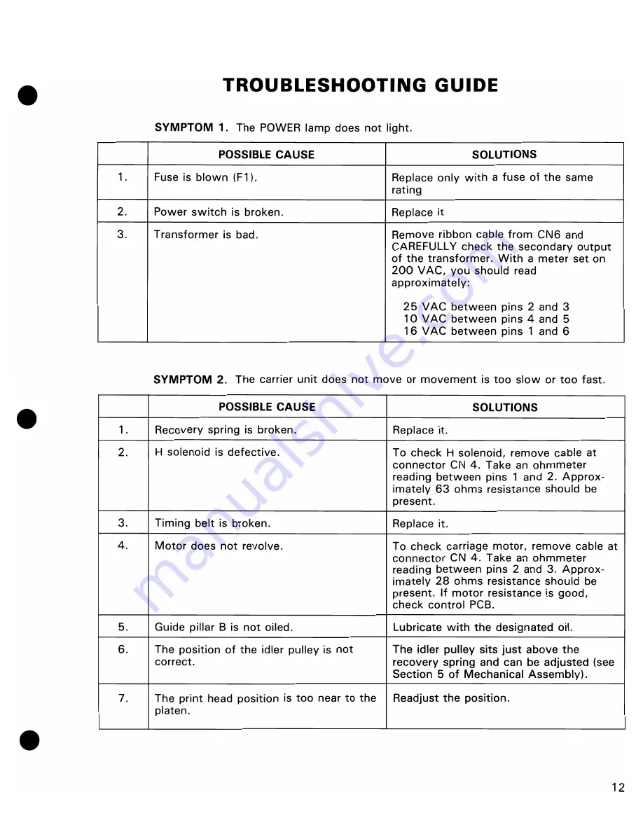 Commodore MPS-801 Service Manual Download Page 15