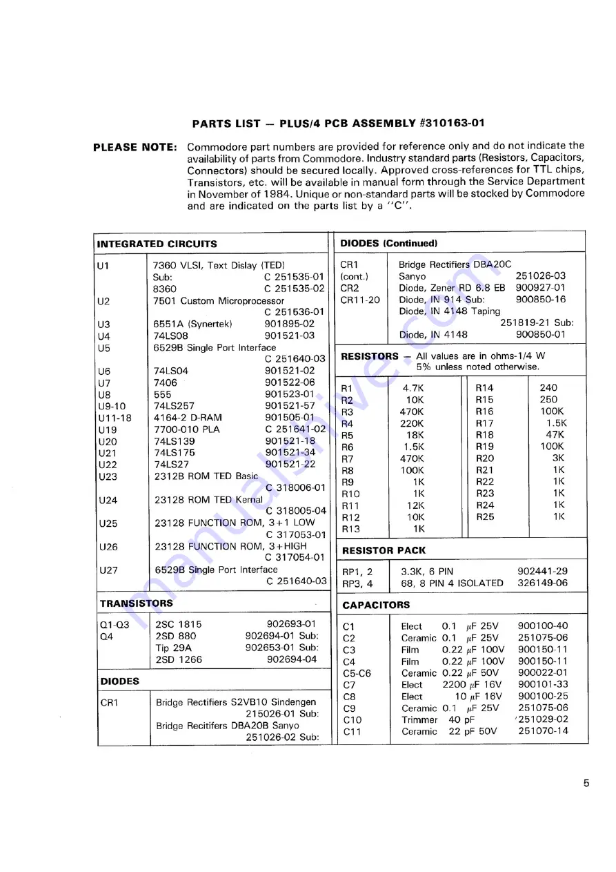 Commodore Plus 4 Скачать руководство пользователя страница 8