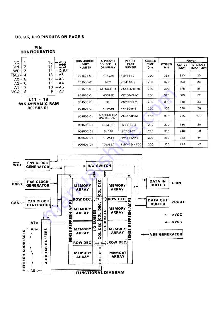 Commodore Plus 4 Скачать руководство пользователя страница 14