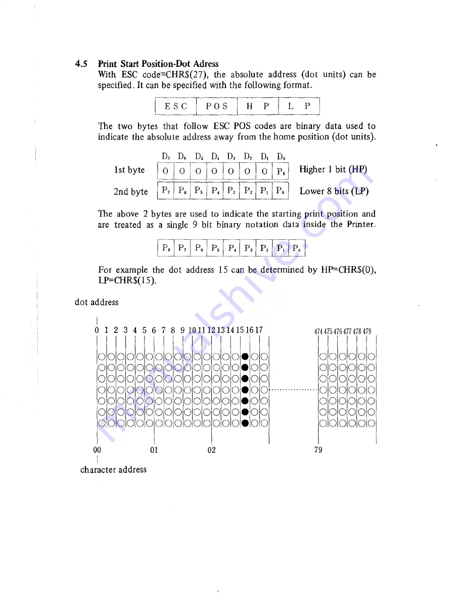 Commodore VIC-1515 User Manual Download Page 27