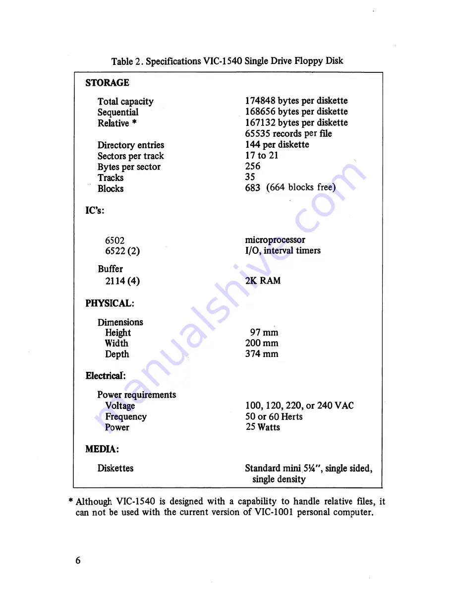 Commodore vic-1540 User Manual Download Page 13