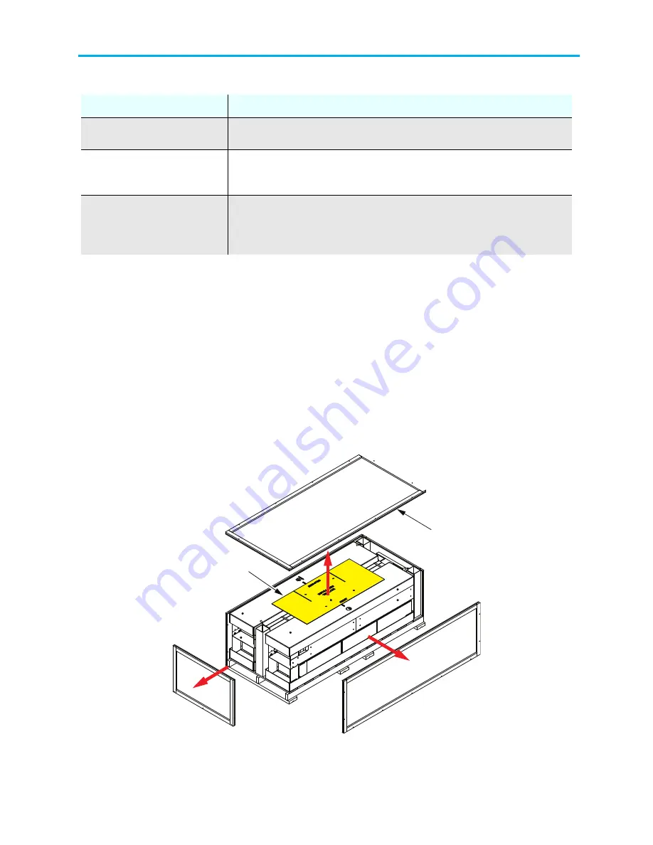 CommScope 760242401 Скачать руководство пользователя страница 5