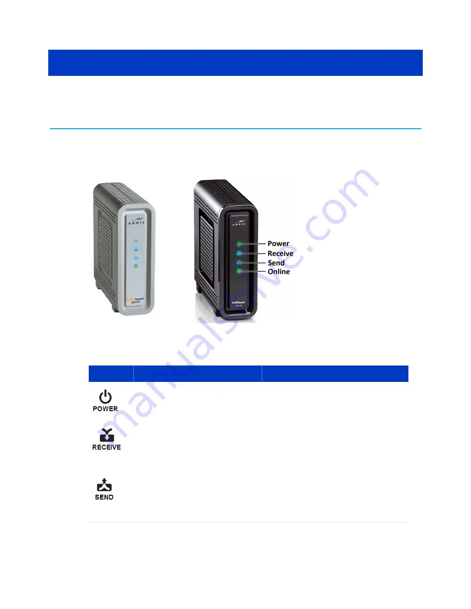 CommScope ARRIS SB00DXD6190 Скачать руководство пользователя страница 11