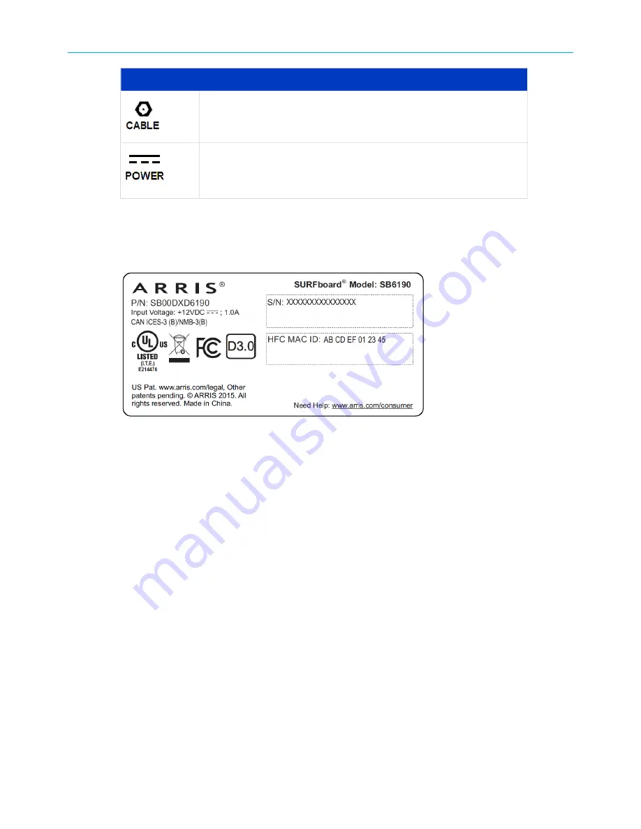 CommScope ARRIS SB00DXD6190 Скачать руководство пользователя страница 13