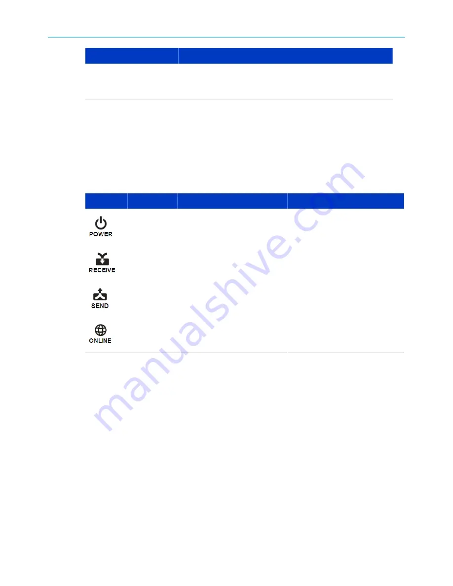 CommScope ARRIS SB00DXD6190 Скачать руководство пользователя страница 27