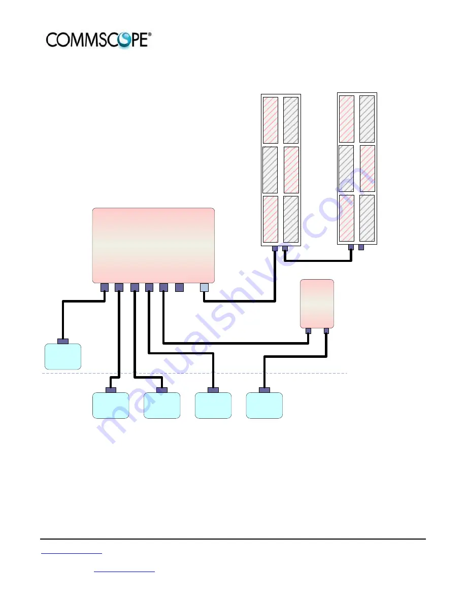 CommScope ASH Скачать руководство пользователя страница 8