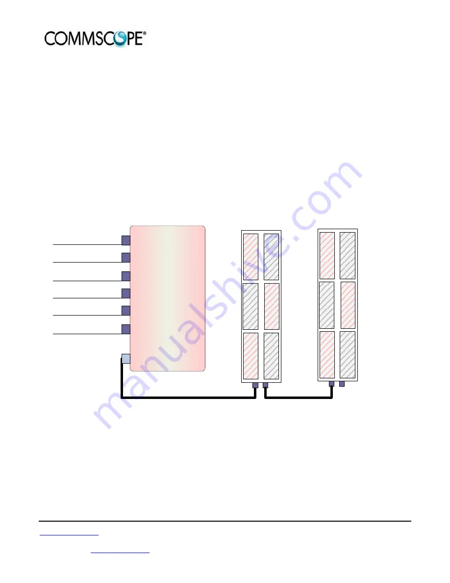 CommScope ASH Скачать руководство пользователя страница 10