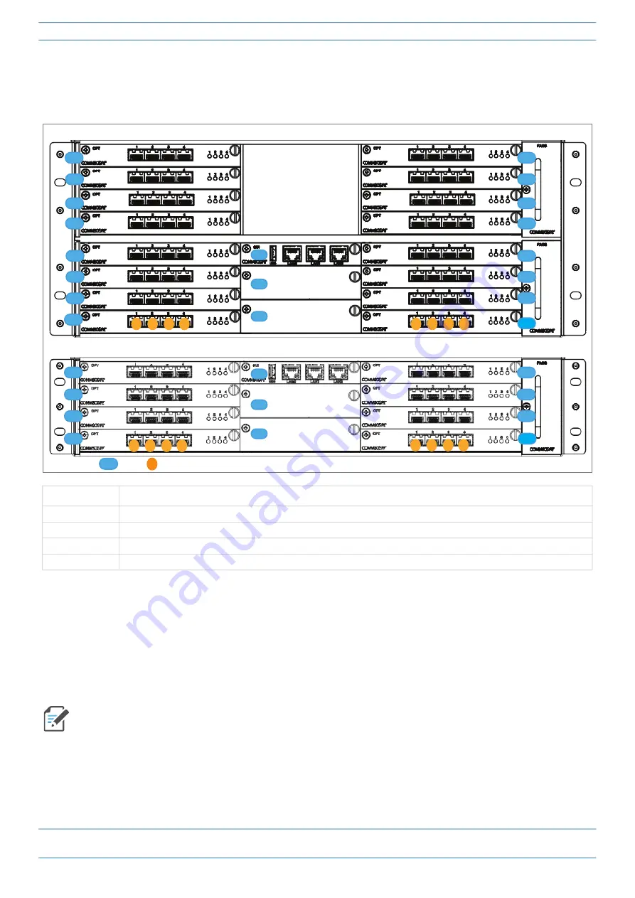 CommScope e-POI Скачать руководство пользователя страница 19