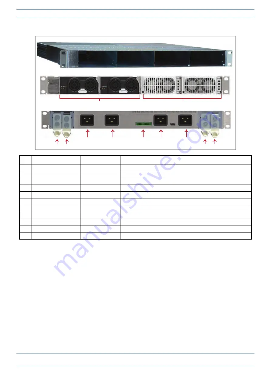 CommScope e-POI Installation Manual Download Page 34