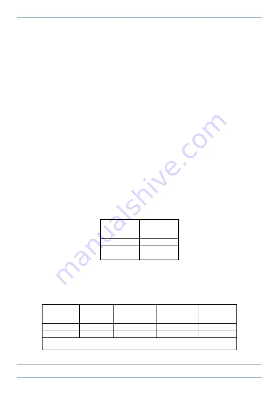 CommScope e-POI Installation Manual Download Page 37