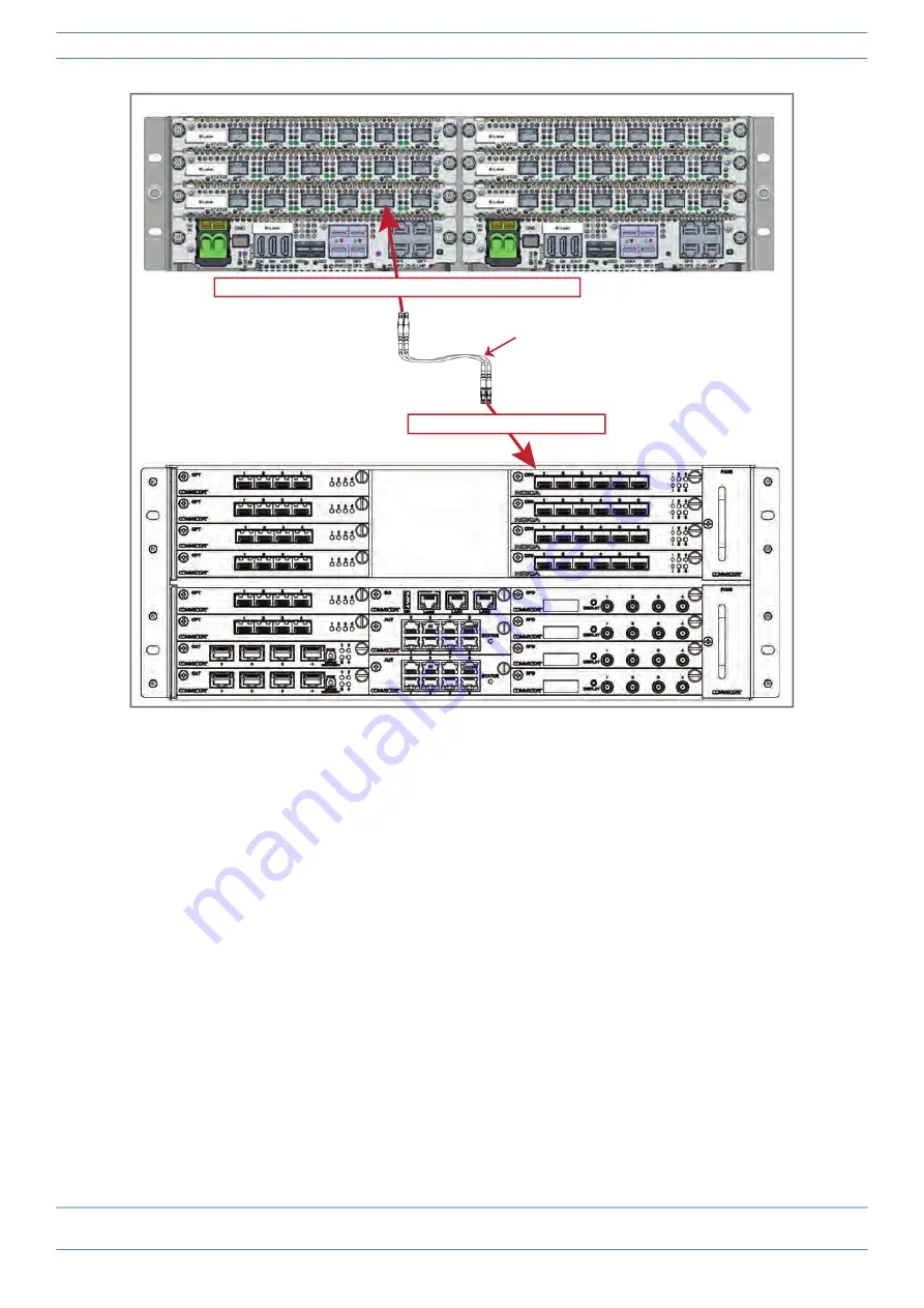 CommScope e-POI Installation Manual Download Page 76