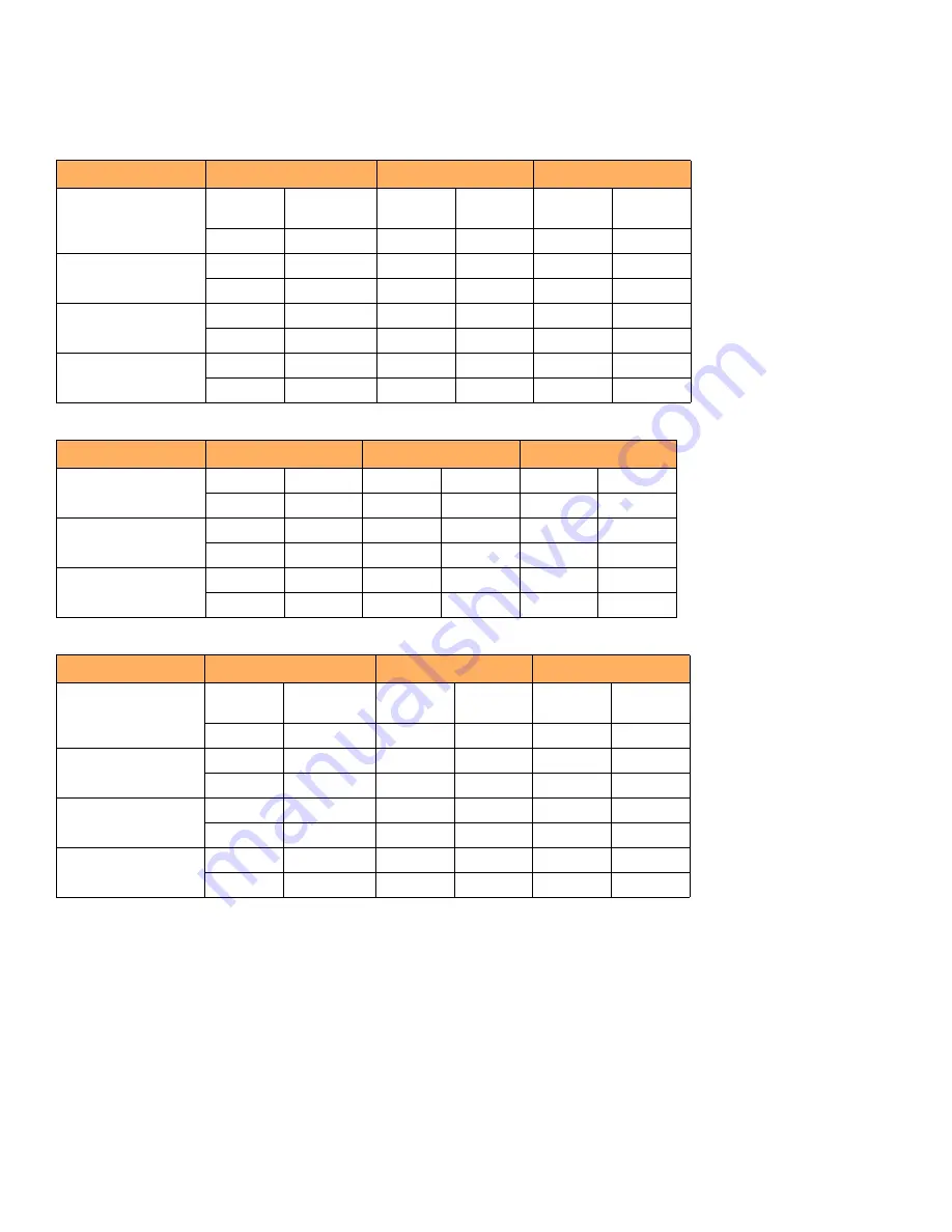 CommScope ICX7400-1X40GQ Hardware Installation Manual Download Page 20