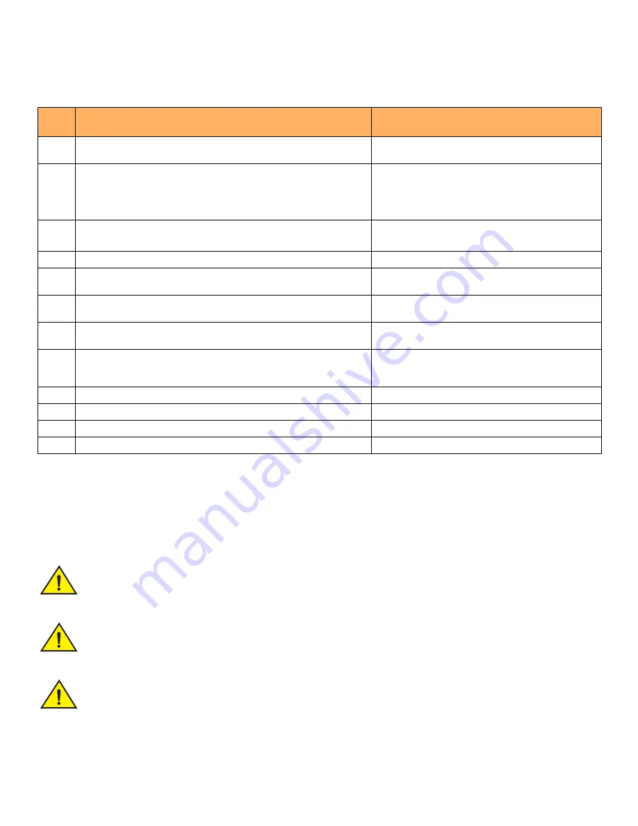 CommScope ICX7400-1X40GQ Hardware Installation Manual Download Page 26