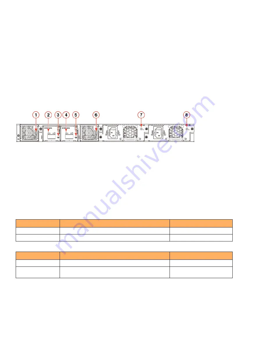 CommScope ICX7400-1X40GQ Hardware Installation Manual Download Page 62