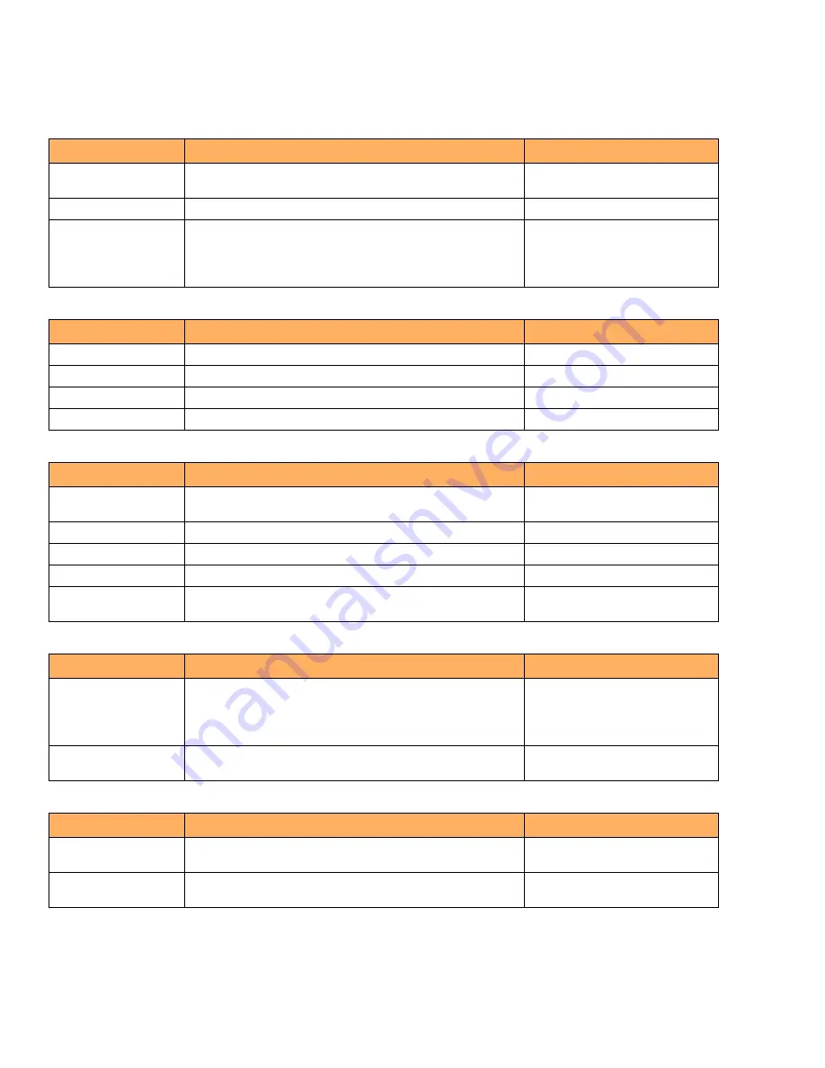 CommScope ICX7400-1X40GQ Hardware Installation Manual Download Page 63