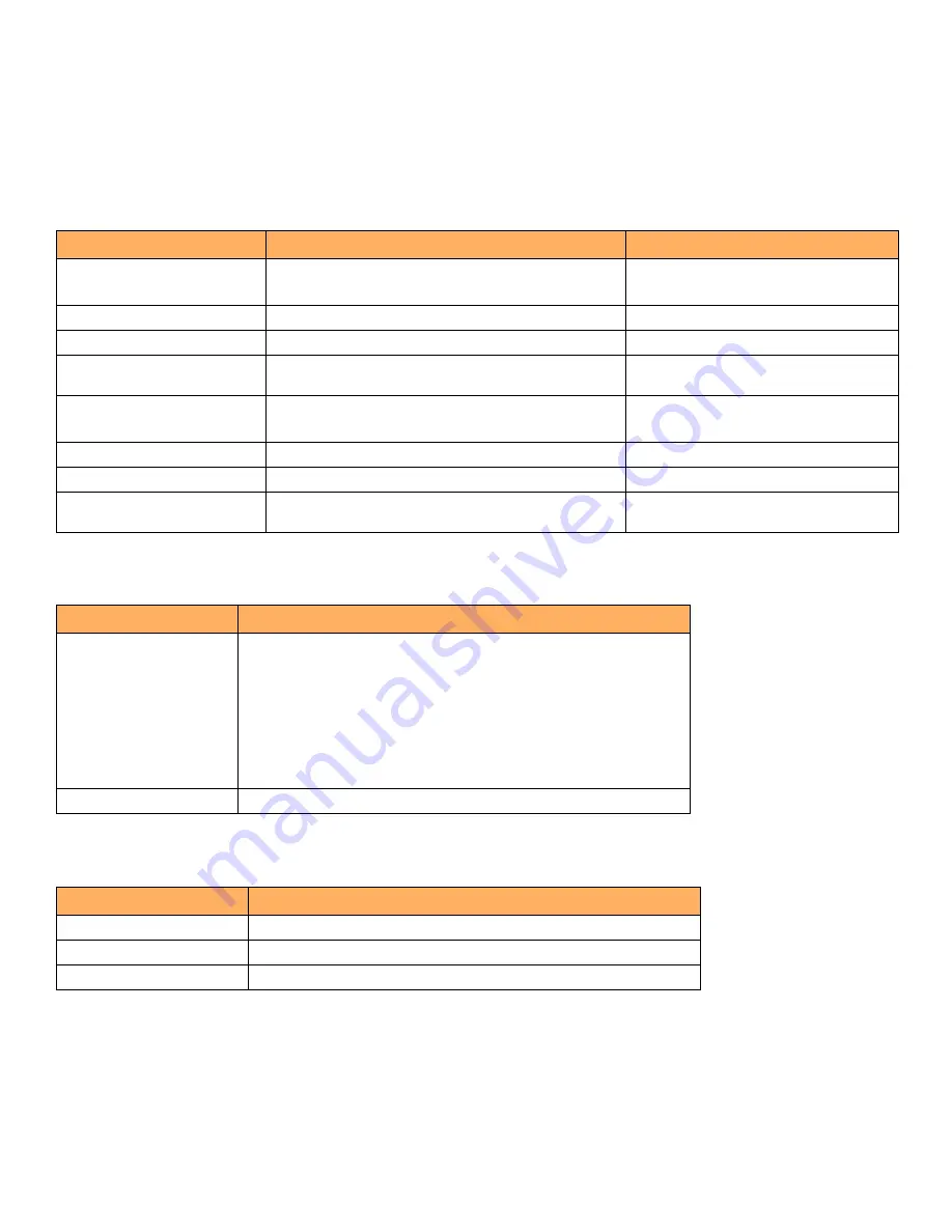 CommScope ICX7400-1X40GQ Hardware Installation Manual Download Page 78