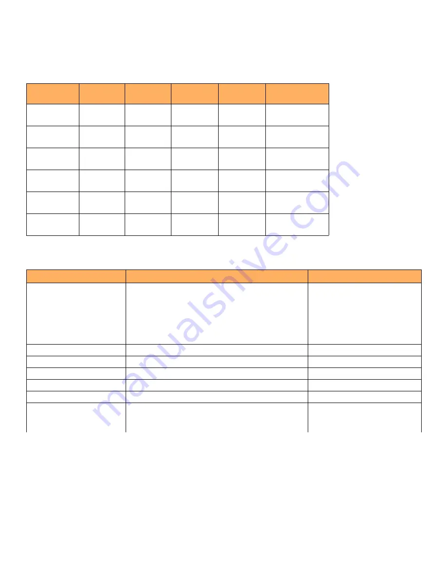 CommScope ICX7400-1X40GQ Hardware Installation Manual Download Page 79