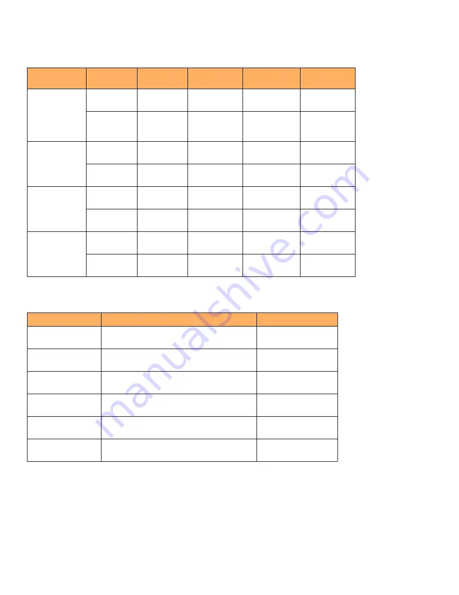 CommScope ICX7400-1X40GQ Hardware Installation Manual Download Page 82