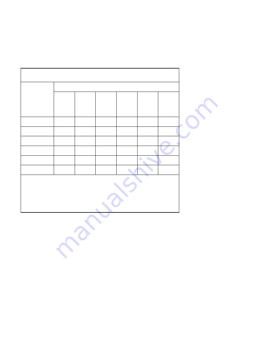 CommScope ICX7400-1X40GQ Скачать руководство пользователя страница 91