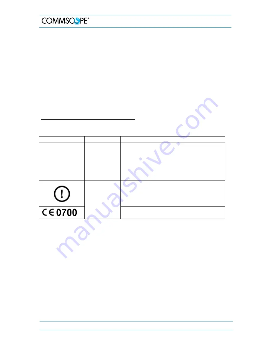 CommScope ION-U EU H 23/23 Скачать руководство пользователя страница 10