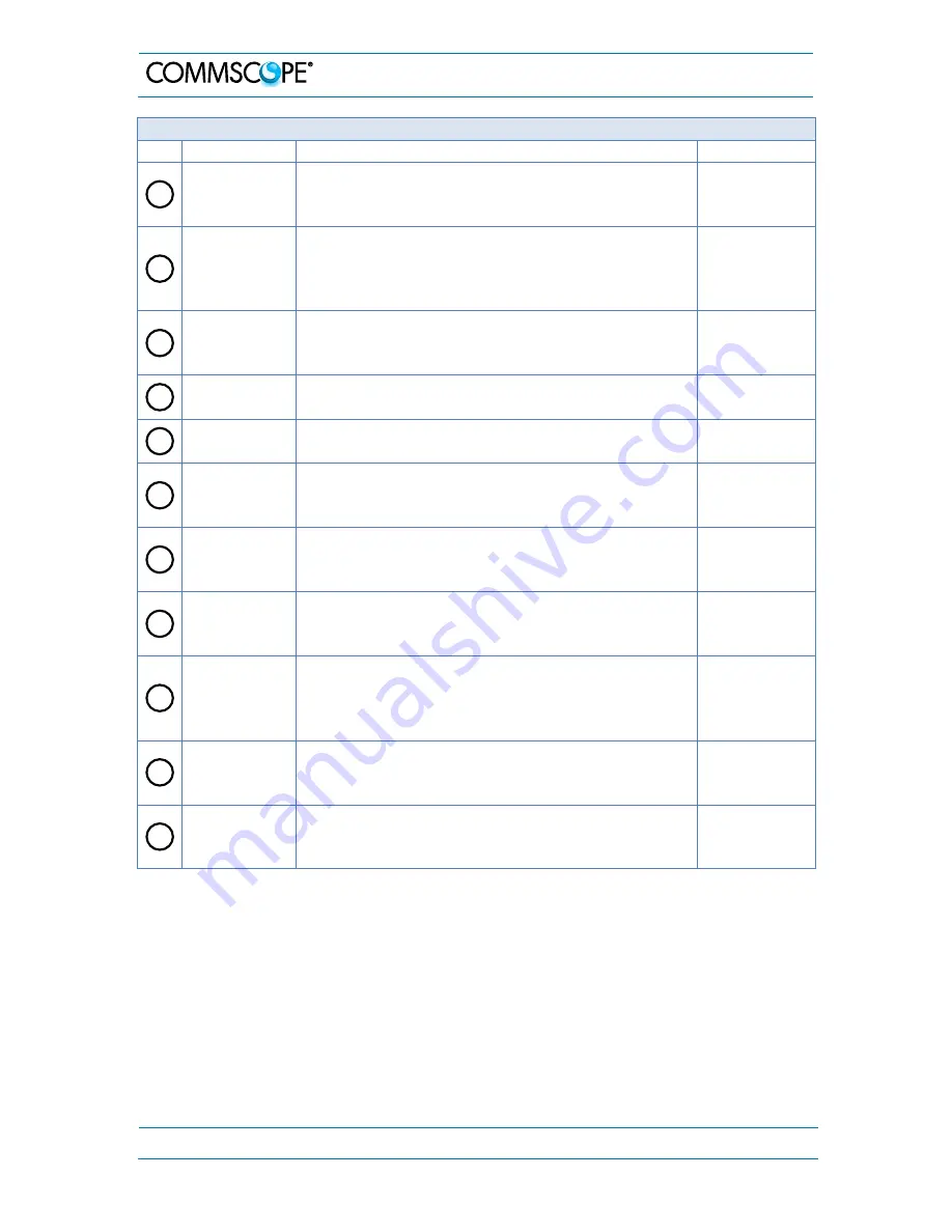 CommScope ION-U EU H 23/23 Скачать руководство пользователя страница 26