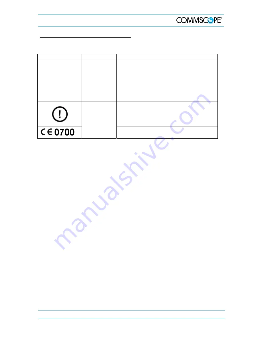 CommScope ION-U EU H 7P/80-85P/17EP/19P DC Скачать руководство пользователя страница 11