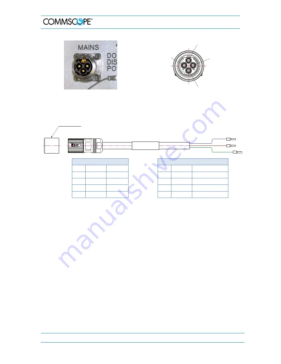 CommScope ION-U EU H 7P/80-85P/17EP/19P DC Скачать руководство пользователя страница 34